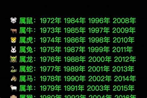 1953 年生肖|五三年属什么生肖？详解五三年出生人的性格特点和财运